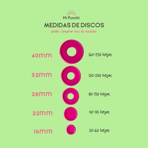 medidas sistema de discos