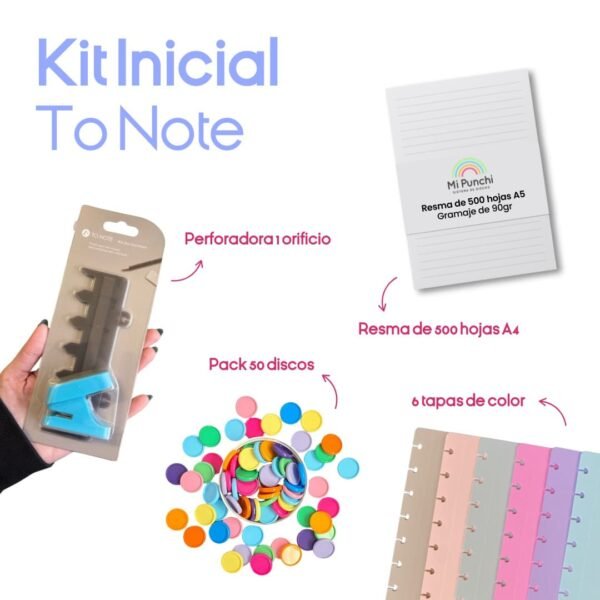 Kit Inicial Sistema de discos