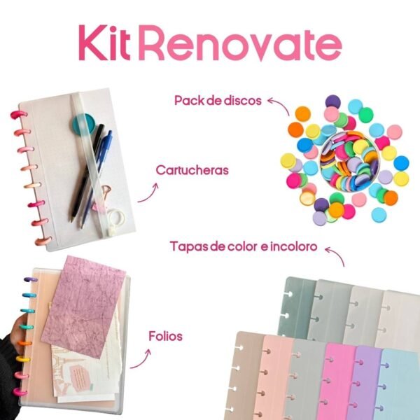 Kit Renovate - Sistema de Discos